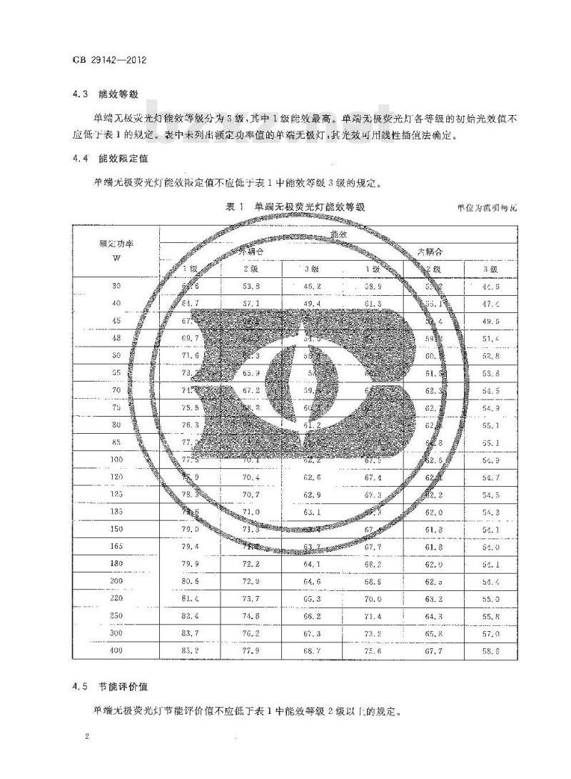 GB 29142-2012 单端无极荧光灯能效限定值及能效等级