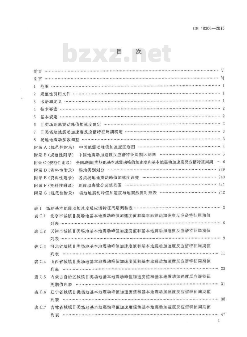 GB 18306-2015 中国地震动参数区划图