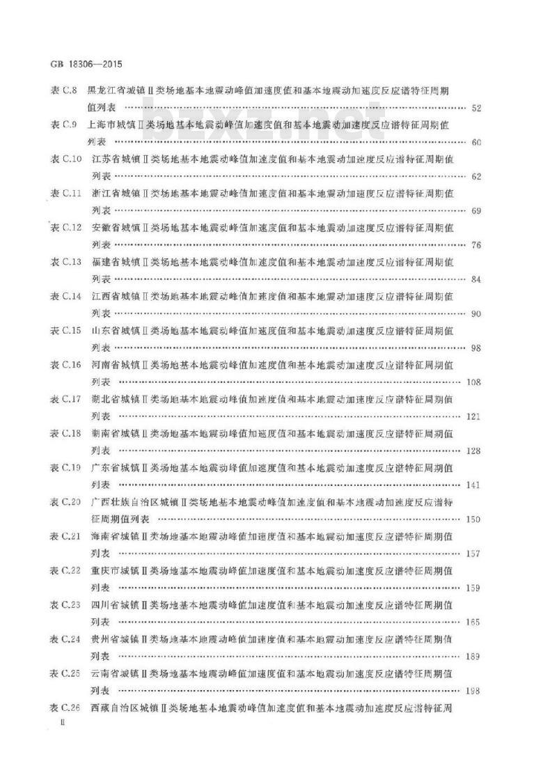 GB 18306-2015 中国地震动参数区划图