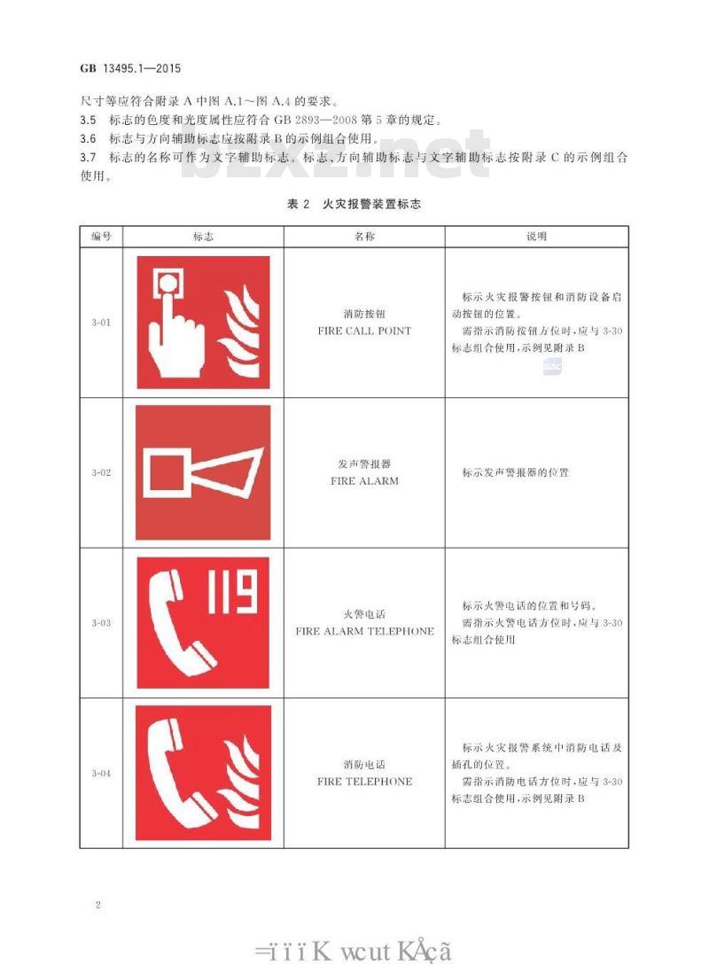 GB 13495.1-2015 消防安全标志 第1部分：标志