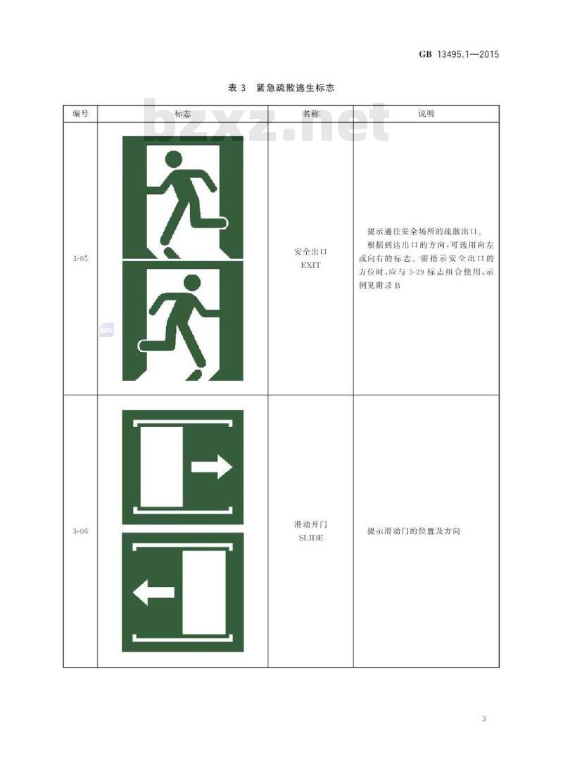 GB 13495.1-2015 消防安全标志 第1部分：标志