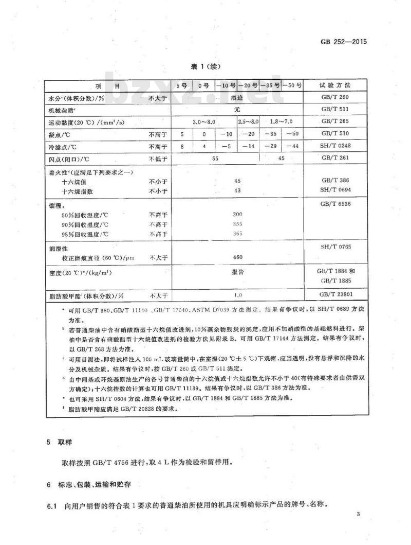 GB 252-2015 普通柴油