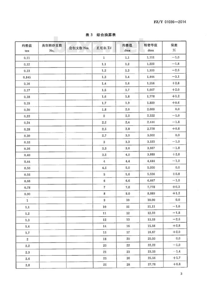 FZ/T 01036-2014 纺织品 以特克(Tex)制的约整值代替传统纱支的综合换算表