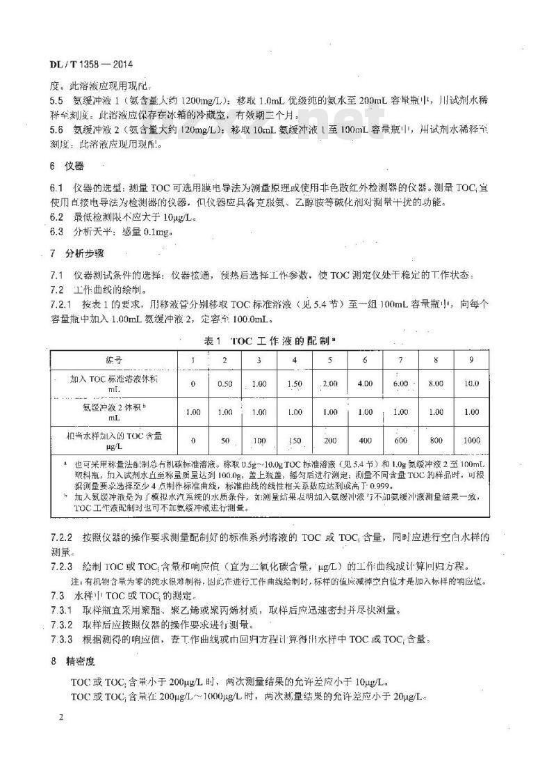 DL/T 1358-2014 火力发电厂水汽分析方法 总有机碳的测定