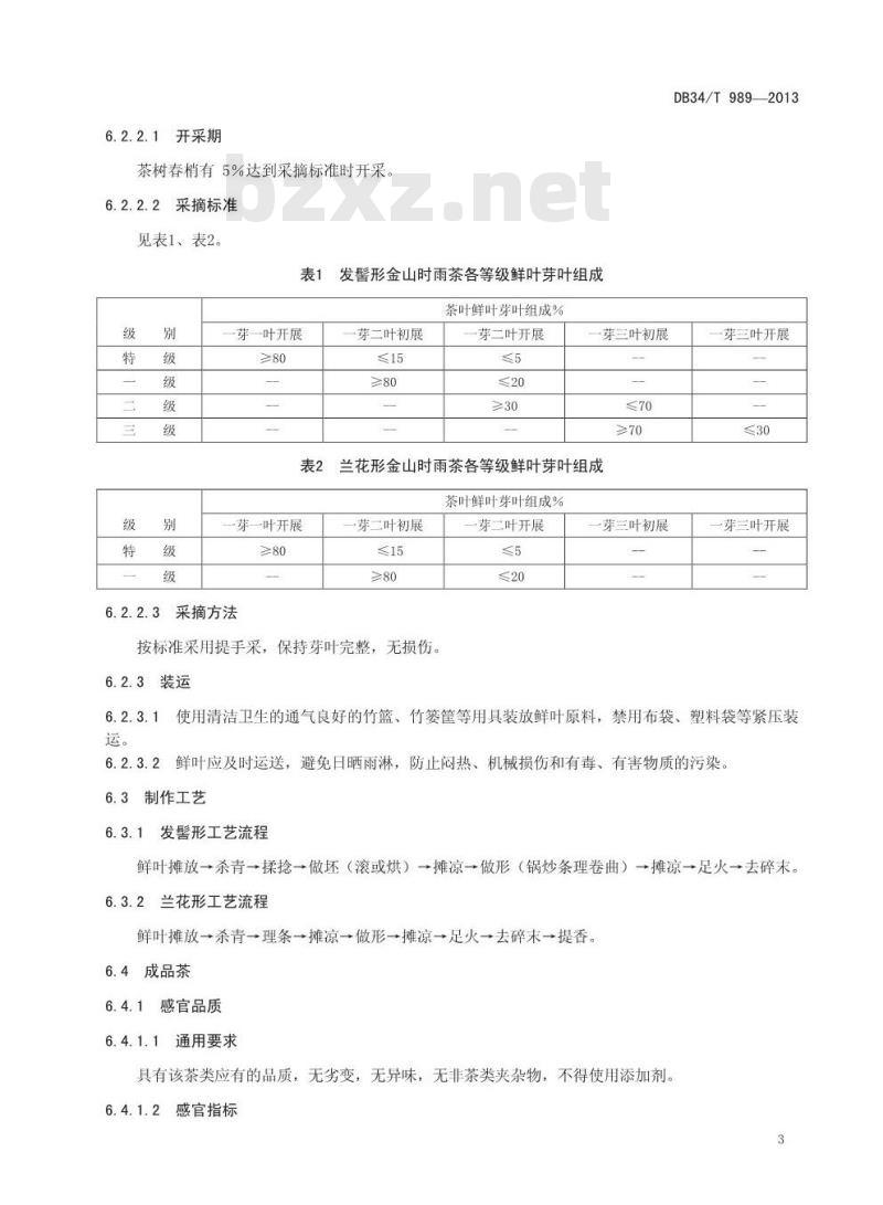DB34/T 989-2013 地理标志产品 金山时雨茶