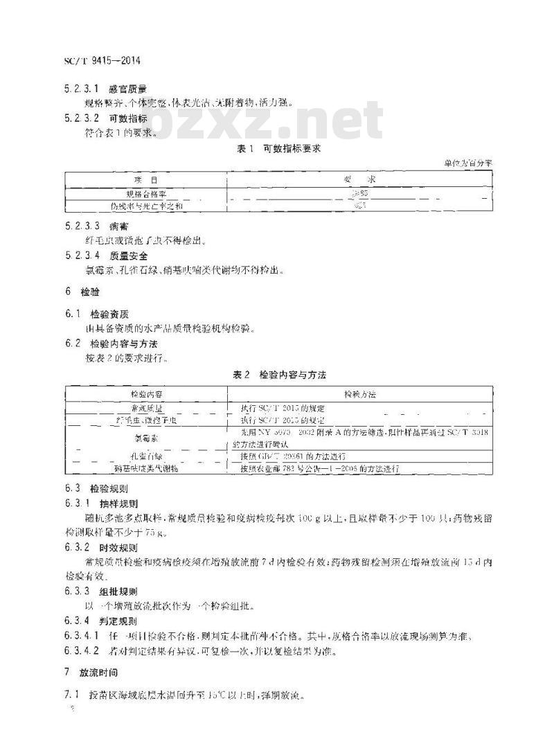 SC/T 9415-2014 水生生物增殖放流技术规范 三疣梭子蟹
