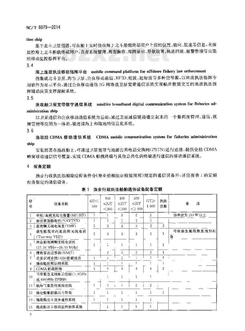 SC/T 6079-2014 渔业行政执法船舶通信设备配备要求