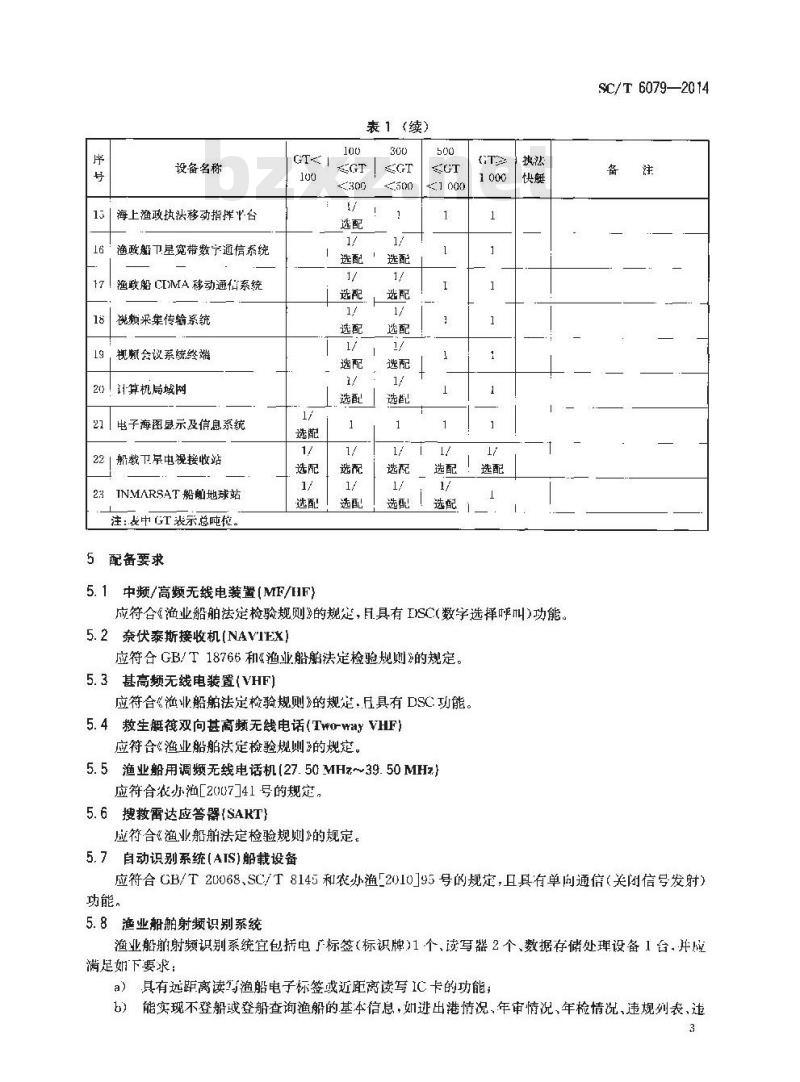 SC/T 6079-2014 渔业行政执法船舶通信设备配备要求