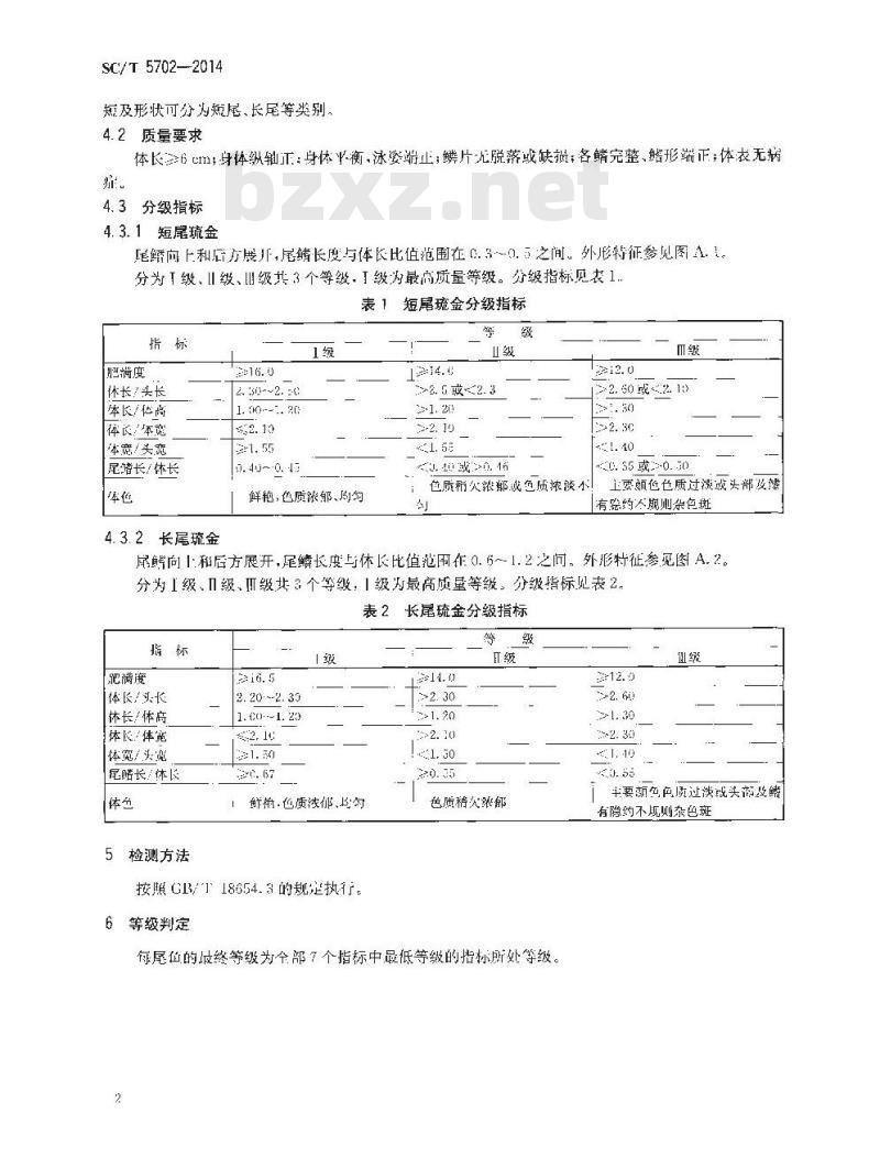 SC/T 5702-2014 金鱼分级 琉金