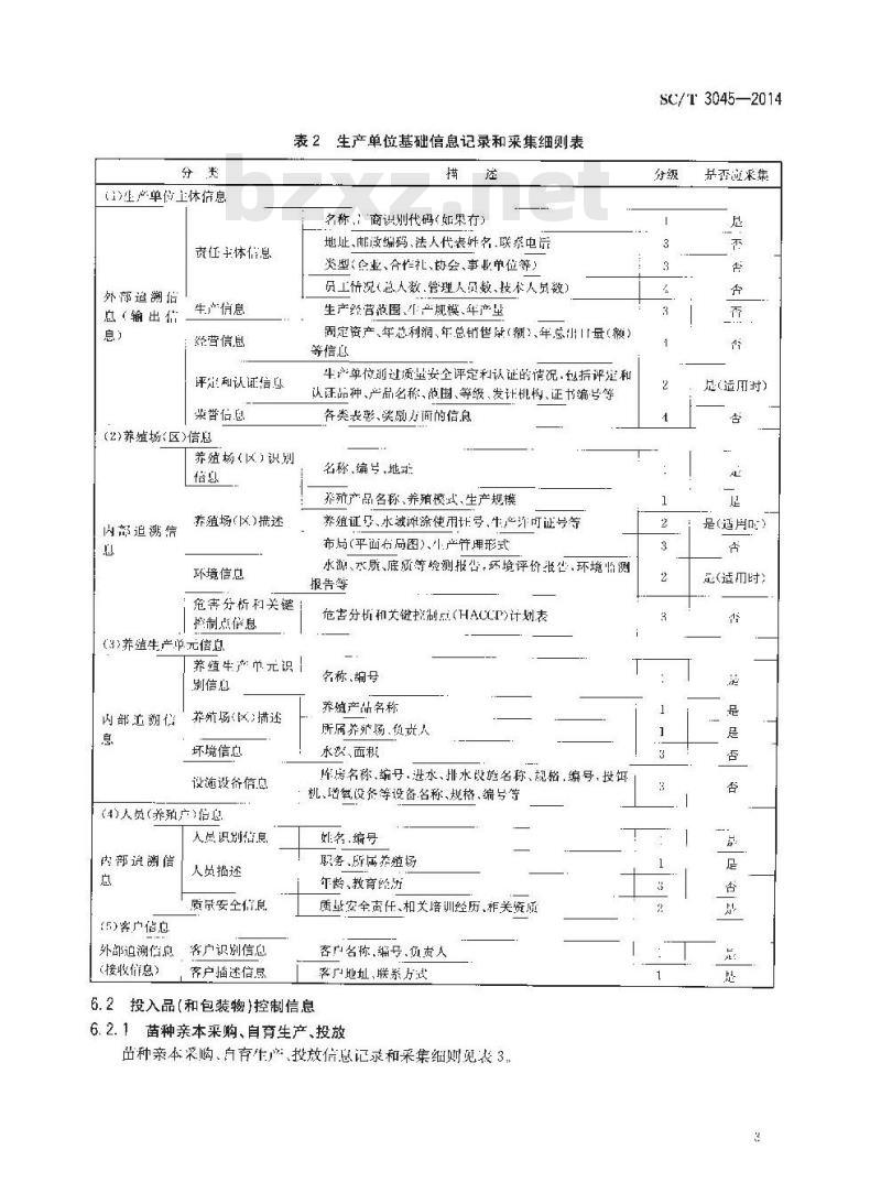 SC/T 3045-2014 养殖水产品可追溯信息采集规程