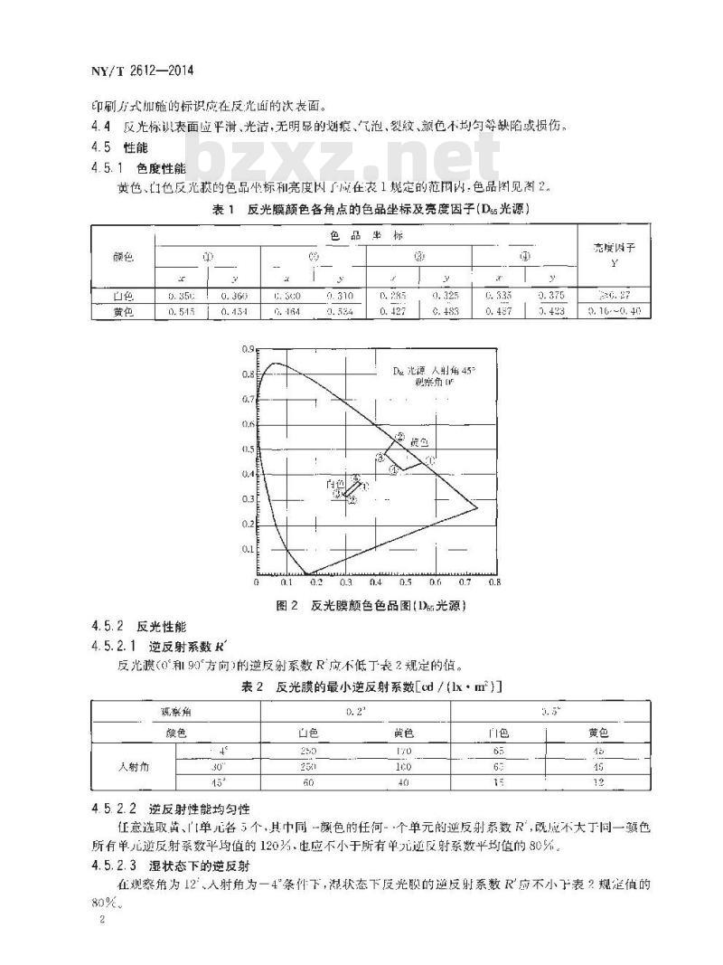 NY/T 2612-2014 农业机械机身反光标识