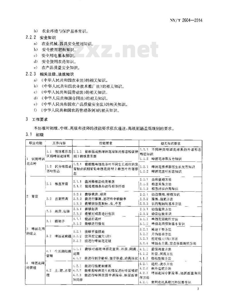 NY/T 2604-2014 啤酒花生产工