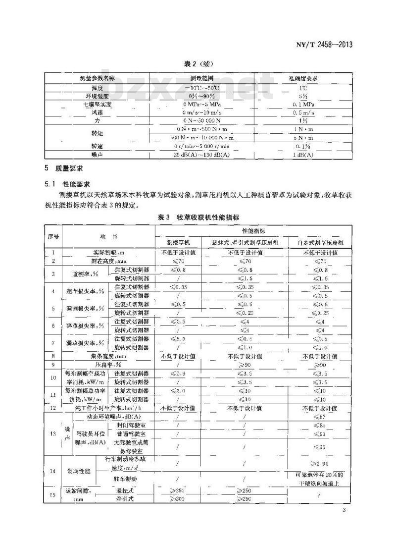 NY/T 2458-2013 牧草收获机 质量评价技术规范