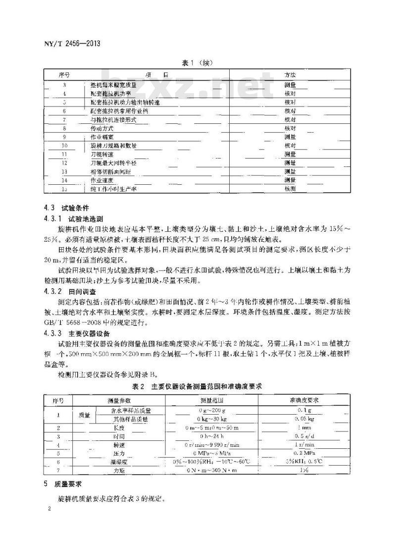 NY/T 2456-2013 旋耕机 质量评价技术规范