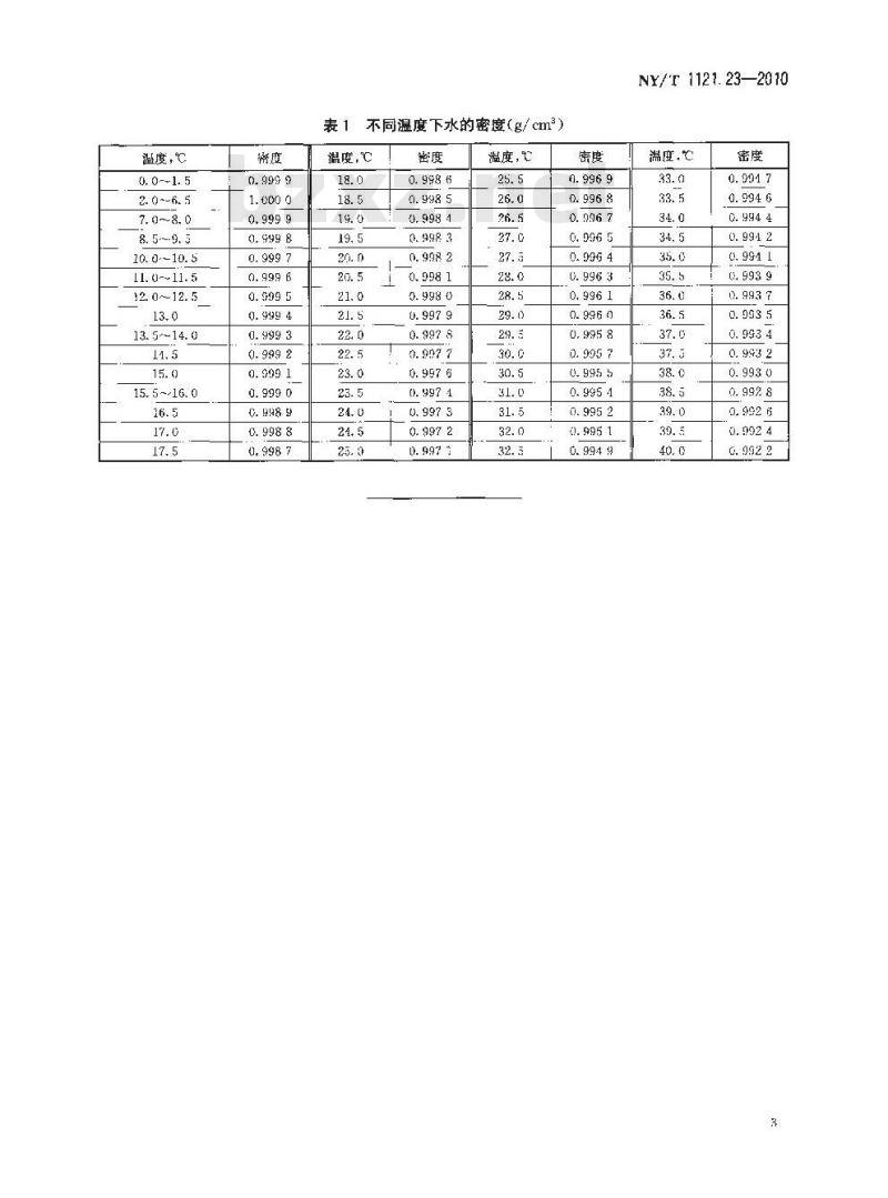 NY/T 1121.23-2010 土壤检测 第23部分 土粒密度的测定