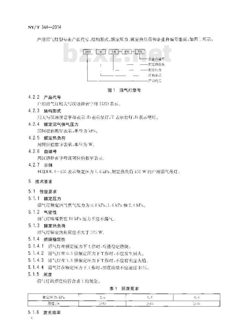 NY/T 344-2014 户用沼气灯