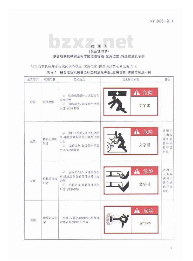 NY 2608-2014 联合收获机械 安全标志