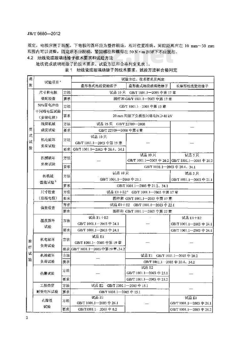 JB/T 9680-2012 高压架空输电线路地线用绝缘子