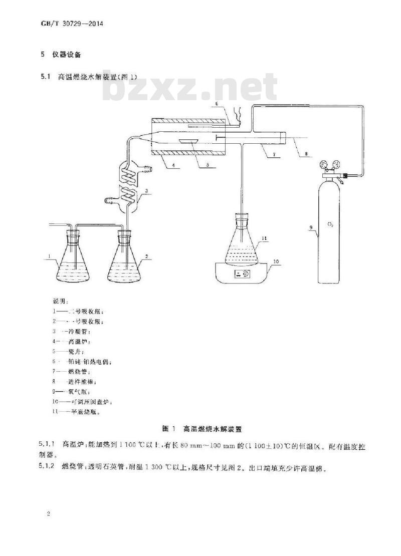 GB/T 30729-2014 固体生物质燃料中氯的测定方法
