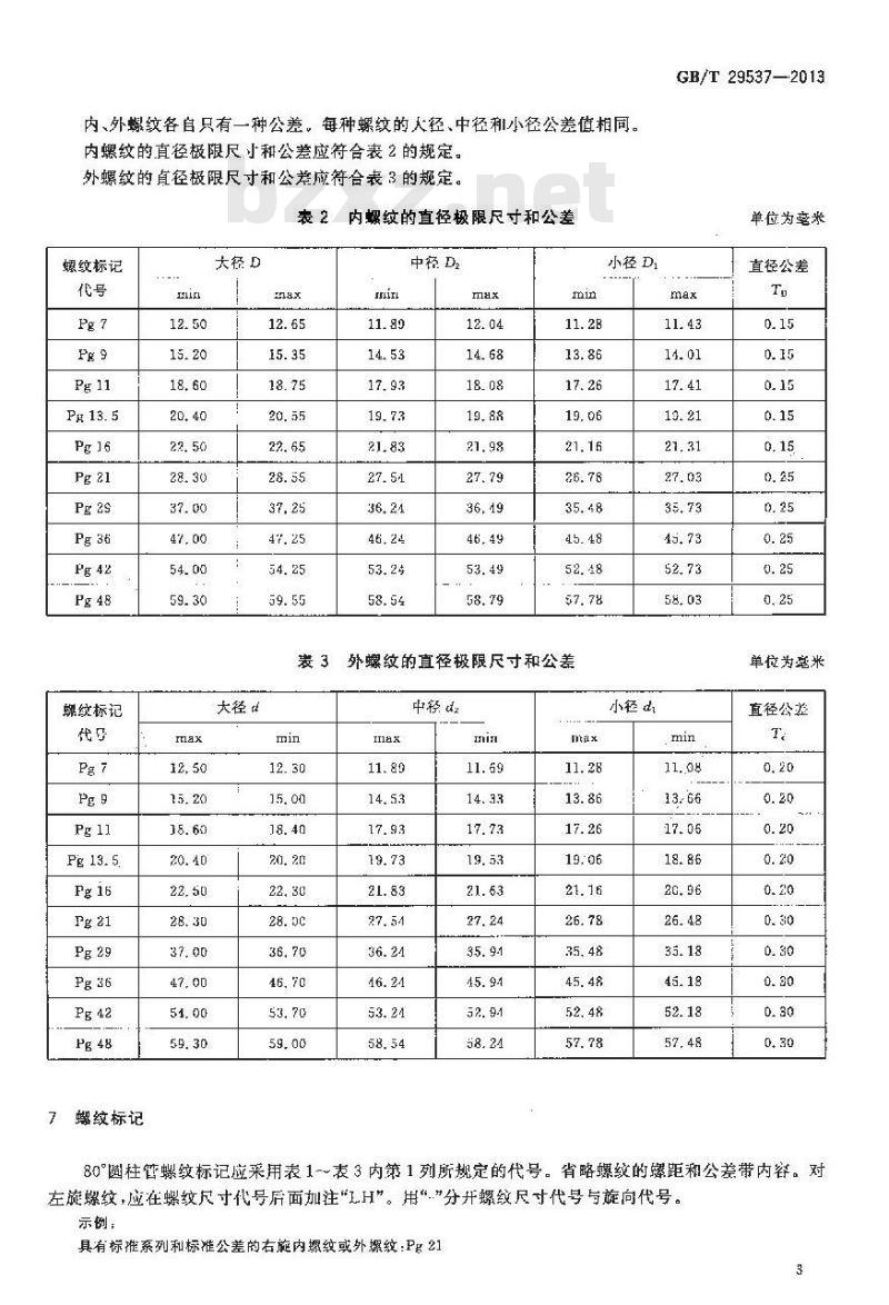 GB/T 29537-2013 80°非密封管螺纹