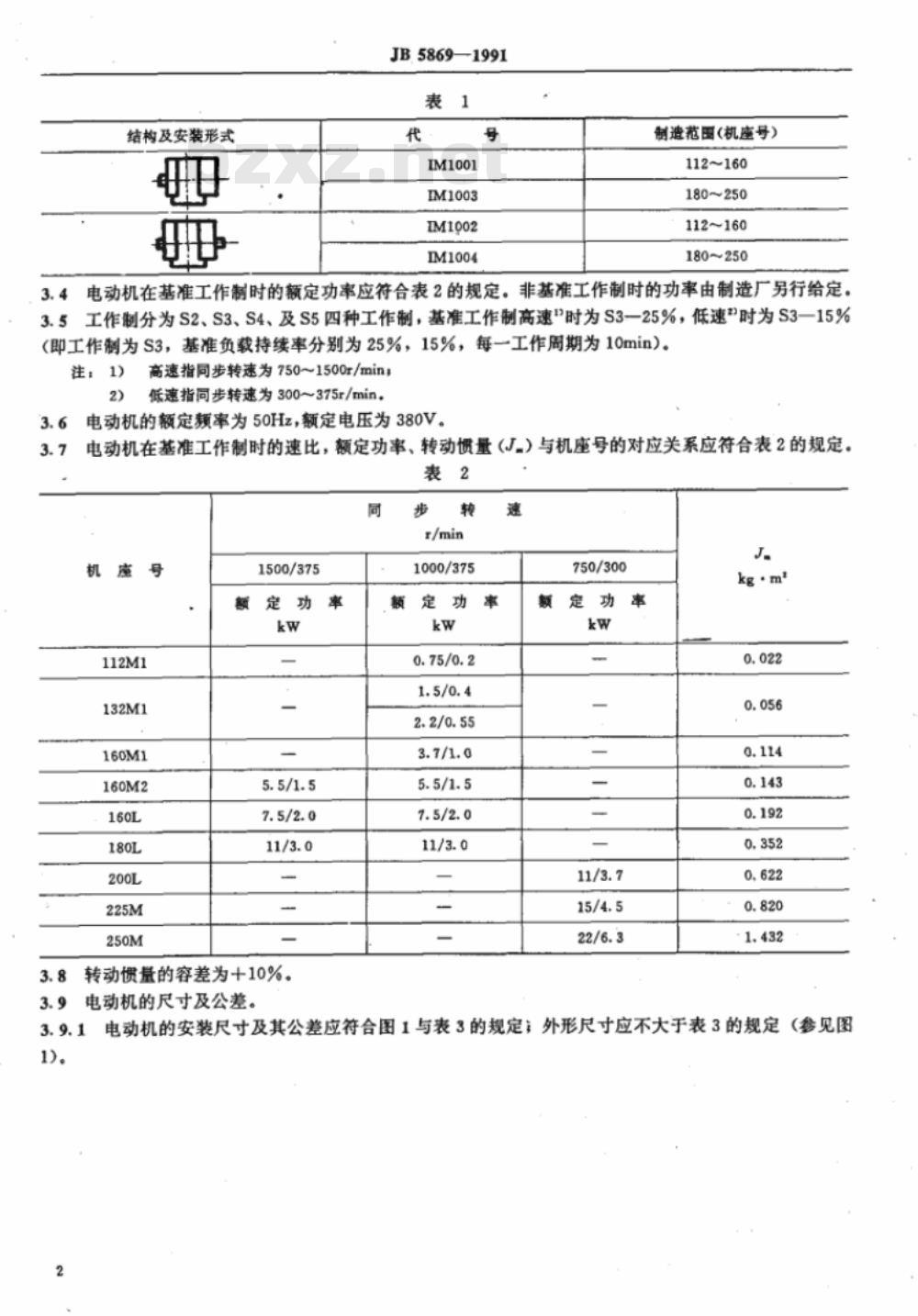 JB 5869-1991 YBZS系列起重用隔爆型双速三相异步电动机 技术条件