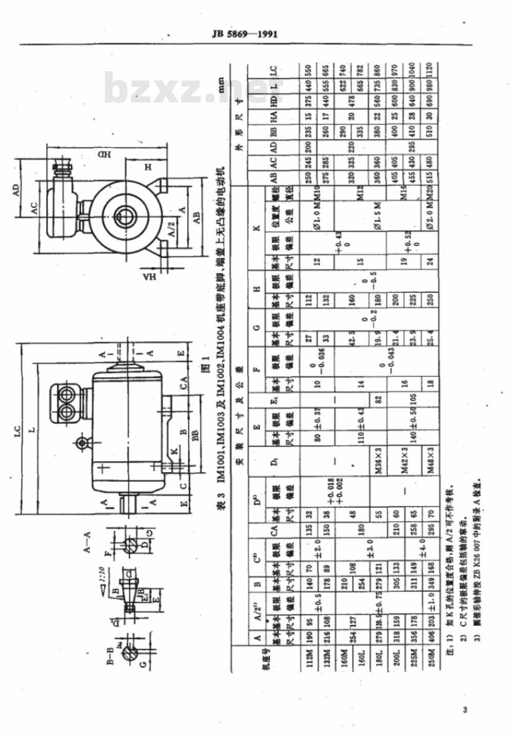 JB 5869-1991 YBZS系列起重用隔爆型双速三相异步电动机 技术条件