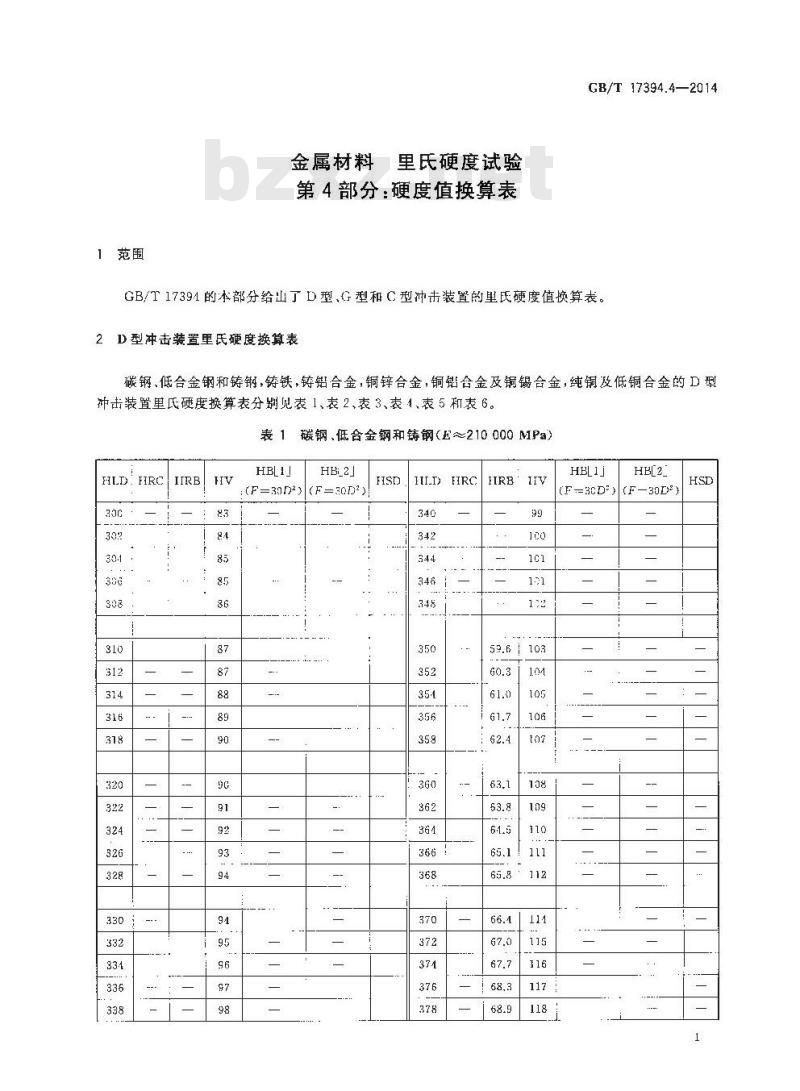 GB/T 17394.4-2014 金属材料 里氏硬度试验 第4部分 硬度值换算表