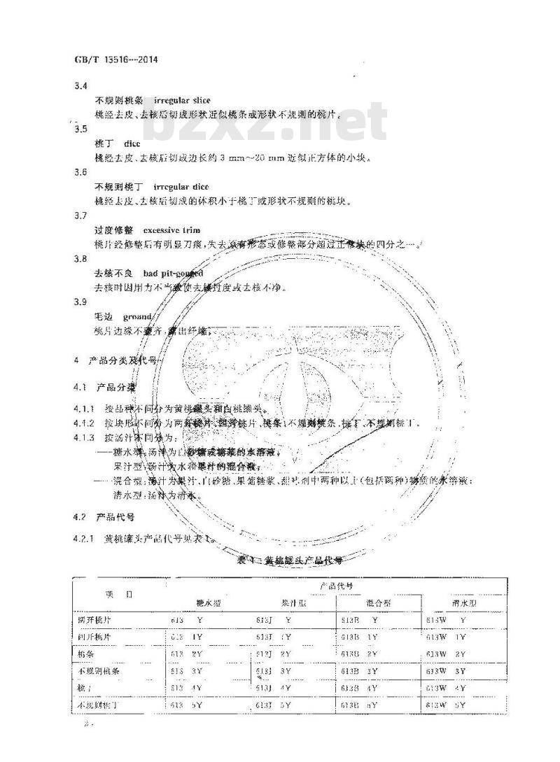 GB/T 13516-2014 桃罐头