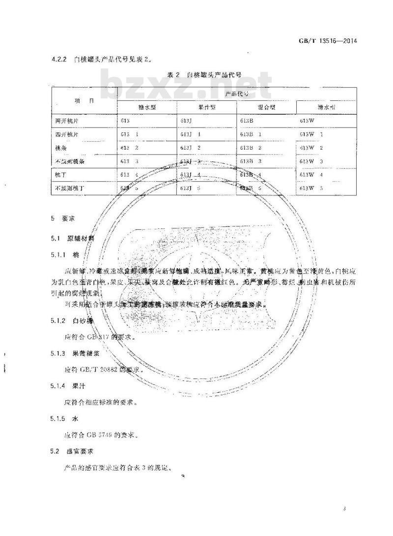 GB/T 13516-2014 桃罐头