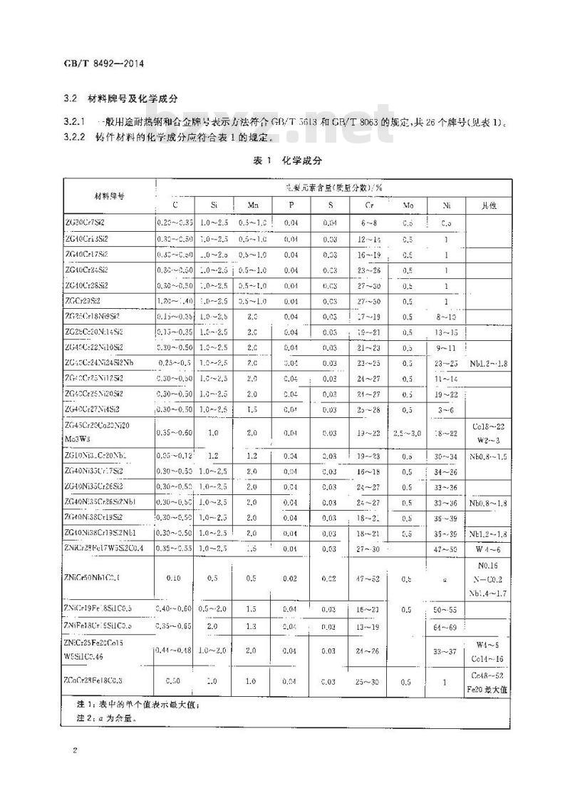 GB/T 8492-2014 一般用途耐热钢和合金铸件