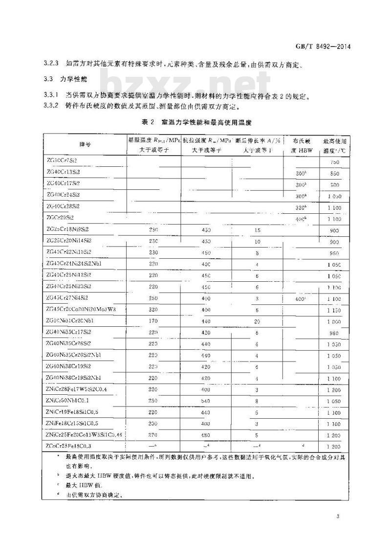GB/T 8492-2014 一般用途耐热钢和合金铸件