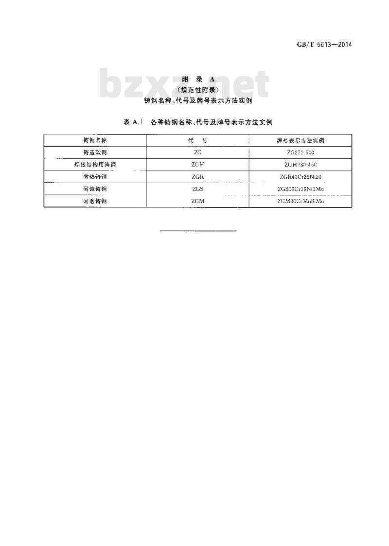 GB/T 5613-2014 铸钢牌号表示方法
