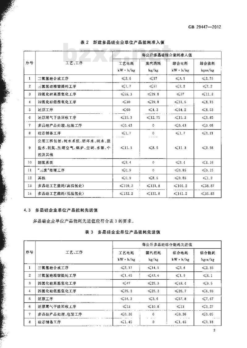 GB 29447-2012 多晶硅企业单位产品能源消耗限额
