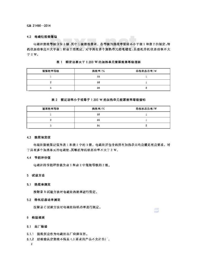 GB 21456-2014 家用电磁灶能效限定值及能效等级