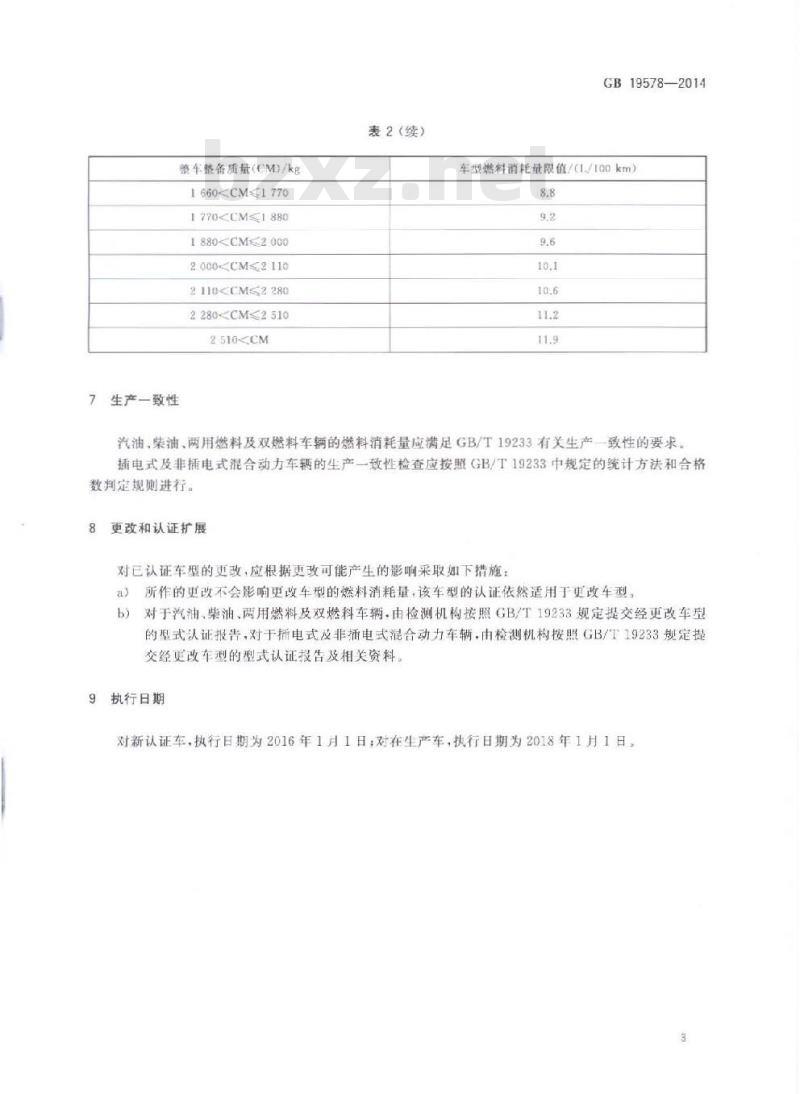 GB 19578-2014 乘用车燃料消耗量限值