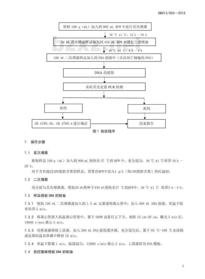 DBS13 003-2015 食品安全地方标准 阪崎肠杆菌和沙门氏菌检测