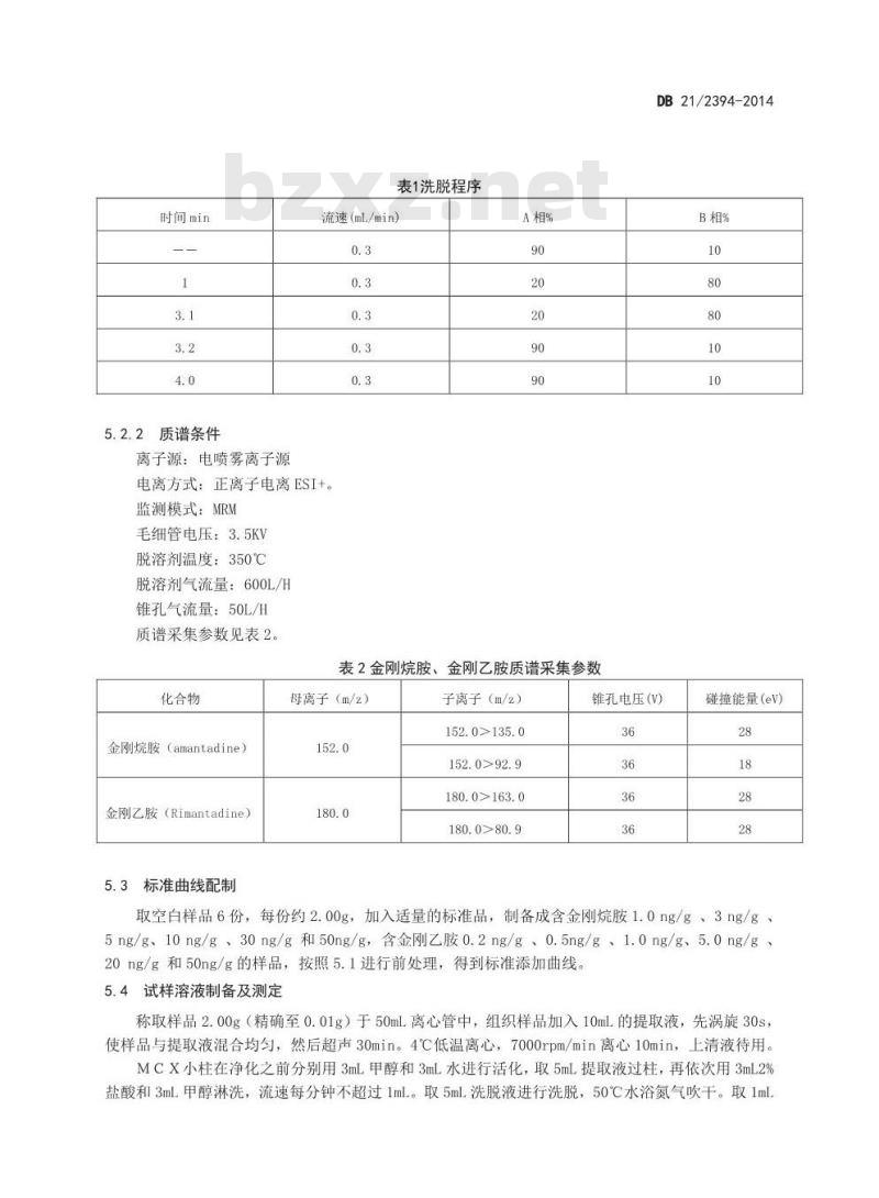 DB21 2394-2014 食品安全地方标准 鸡肝和鸡肉中金刚烷胺、金刚乙胺的检测 超高效液相色谱串联质谱法