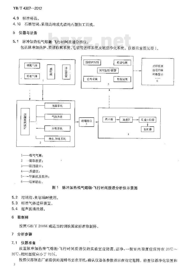 YB/T 4307-2012 钢铁及合金 氧、氮和氢含量的测定 脉冲加热惰气熔融-飞行时间质谱法(常规法)