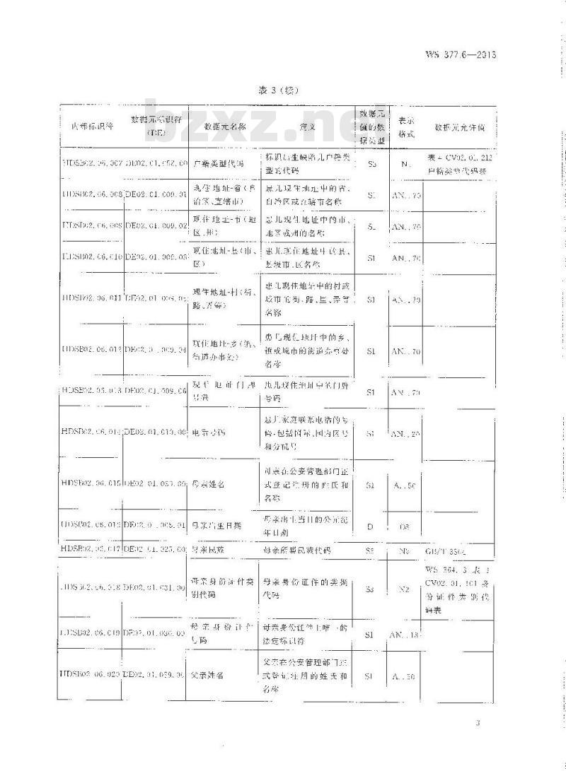 WS 377.6-2013 妇女保健基本数据集 第6部门：出生缺陷监测