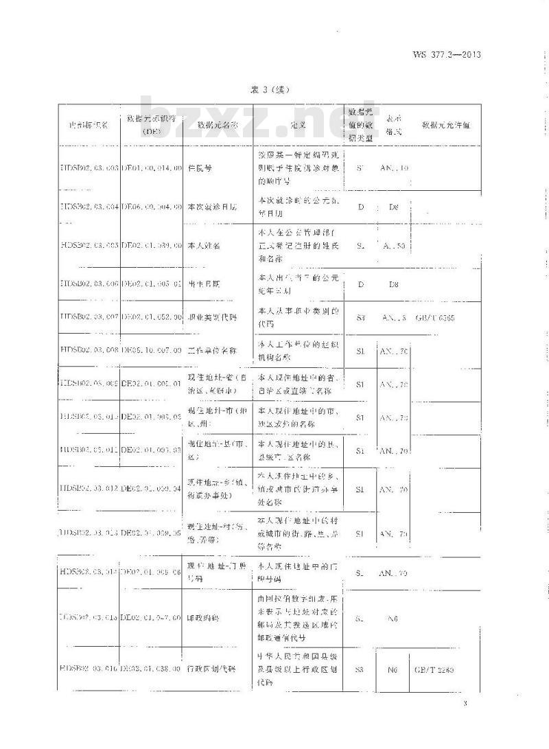 WS 377.3-2013 妇女保健基本数据集 第3部门：计划生育技术服务