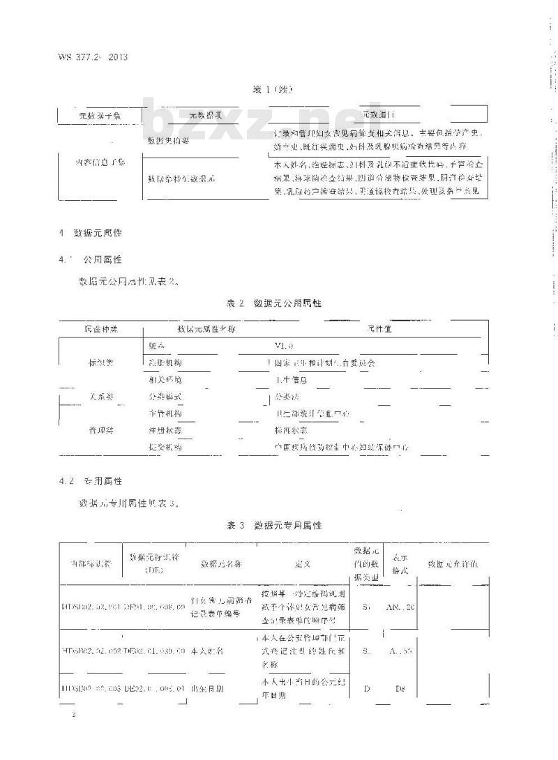 WS 377.2-2013 妇女保健基本数据集 第2部门：妇女常见病筛查