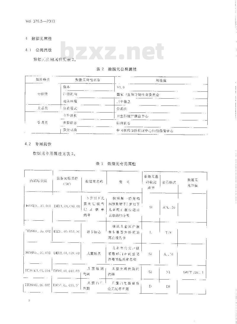 WS 376.5-2013 儿童保健基本数据集 第5部分：5岁以下儿童死亡报告