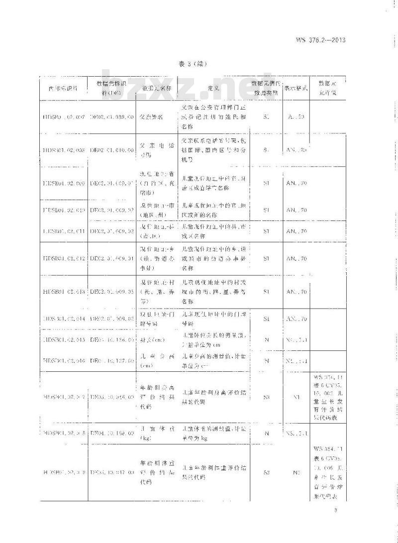 WS 376.2-2013 儿童保健基本数据集 第2部分：儿童健康体检