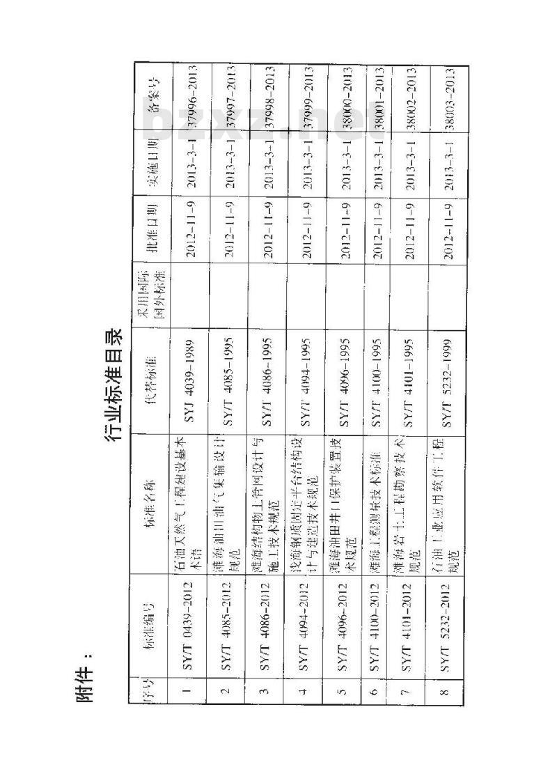 SY/T 6770.4-2012 非金属管材质量验收规范 第4部分 钢骨架增强塑料复合连续管