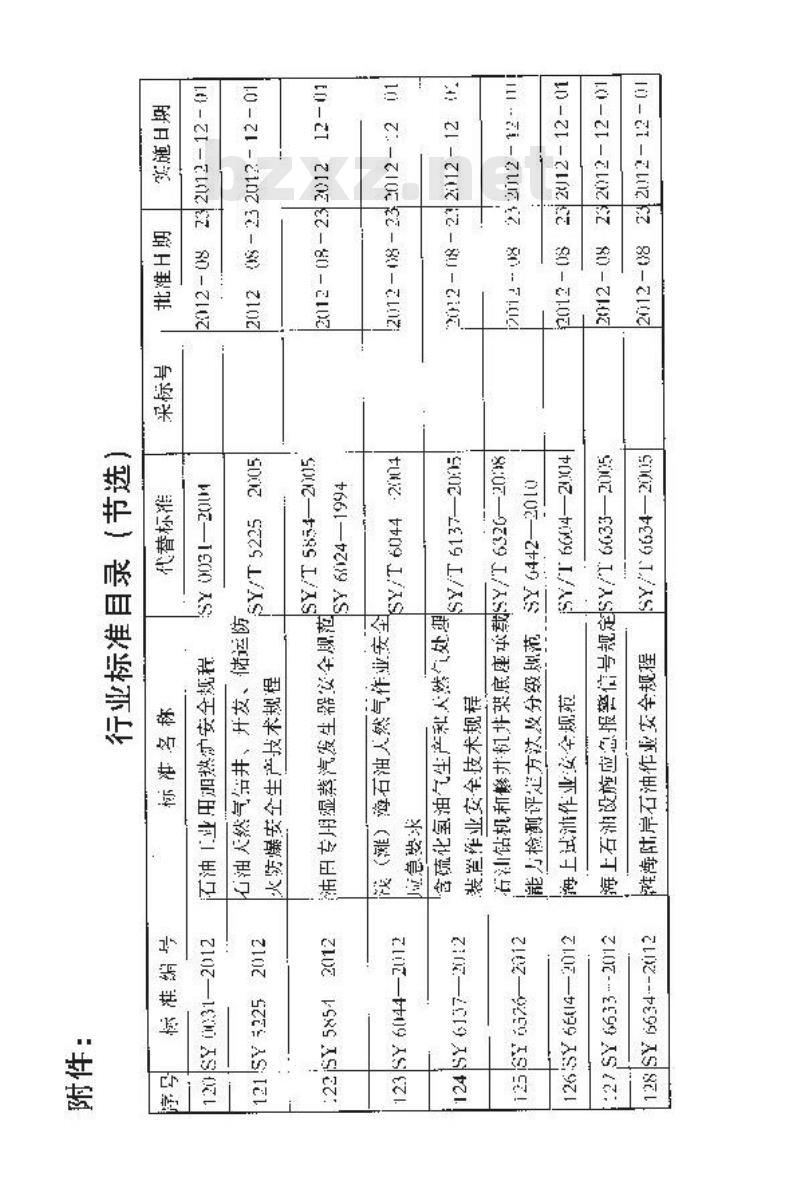SY/T 6536-2012 钢质水罐内壁阴极保护技术规范
