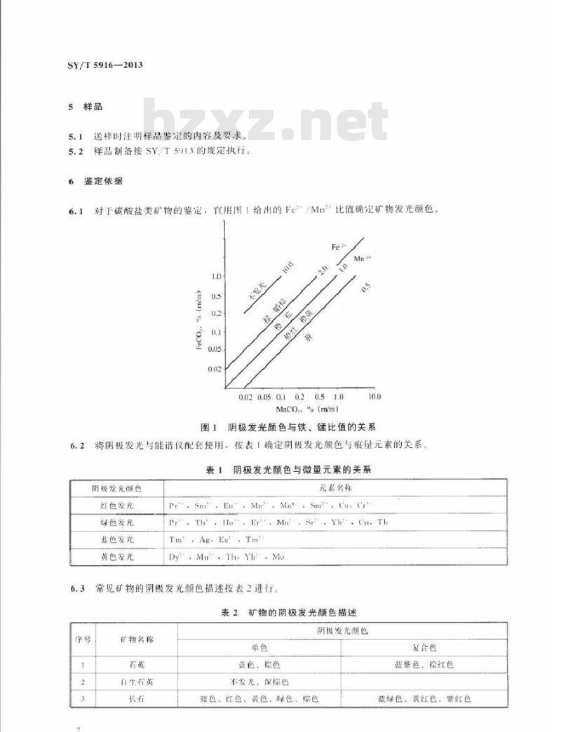 SY/T 5916-2013 岩石矿物阴极发光鉴定方法