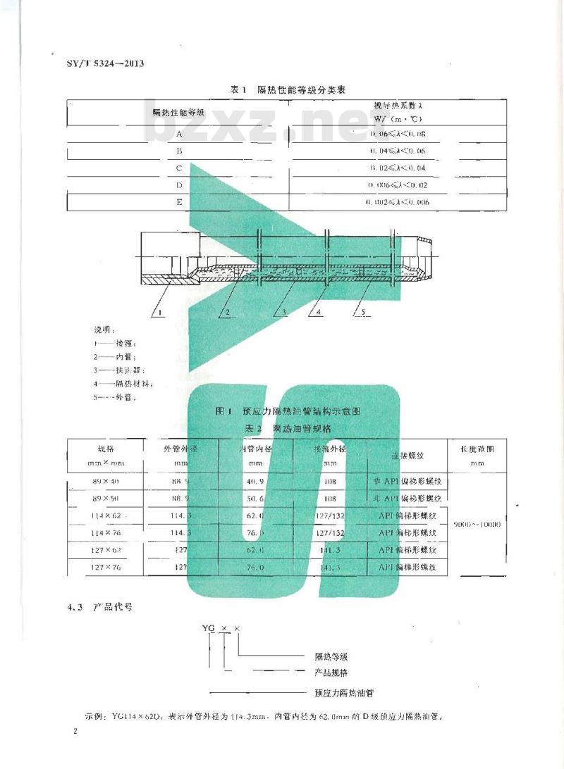 SY/T 5324-2013 预应力隔热油管