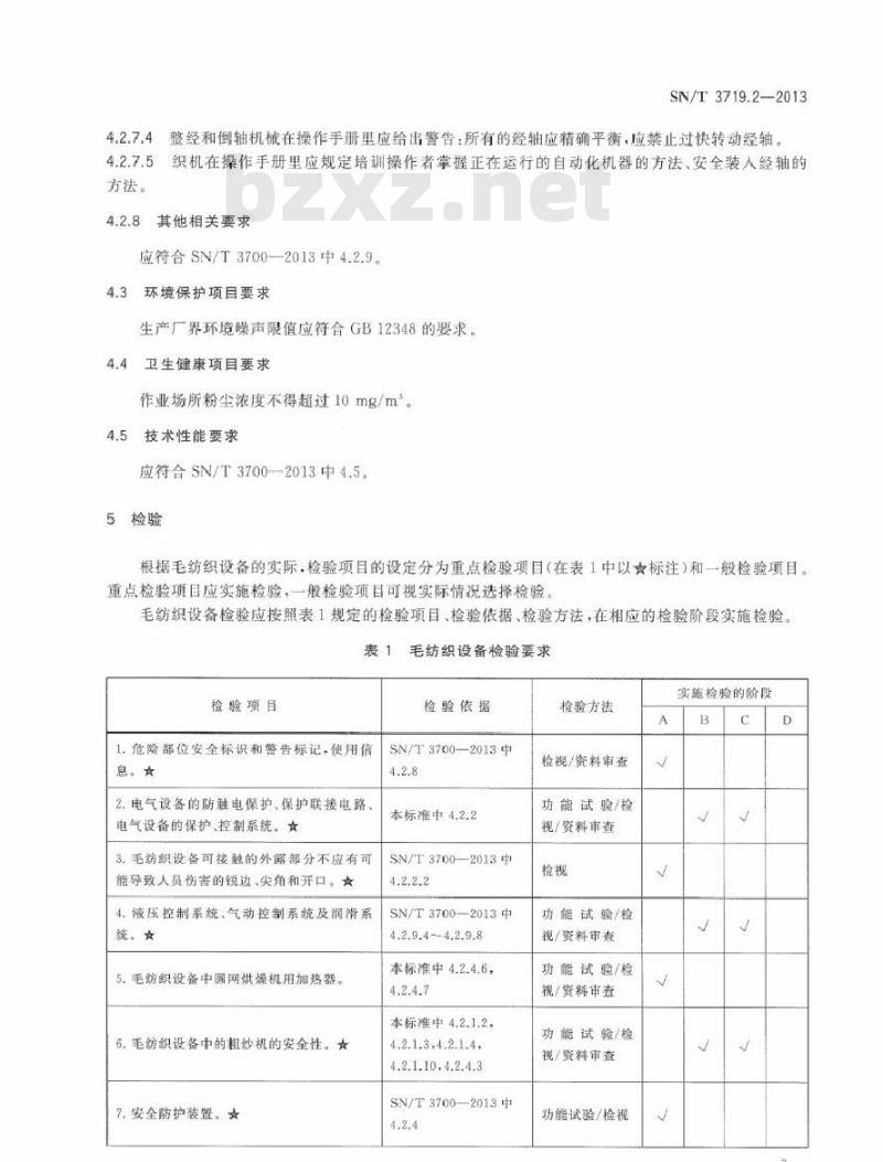 SN/T 3719.2-2013 进出口纺织行业成套设备检验技术要求 第2部分毛纺织设备