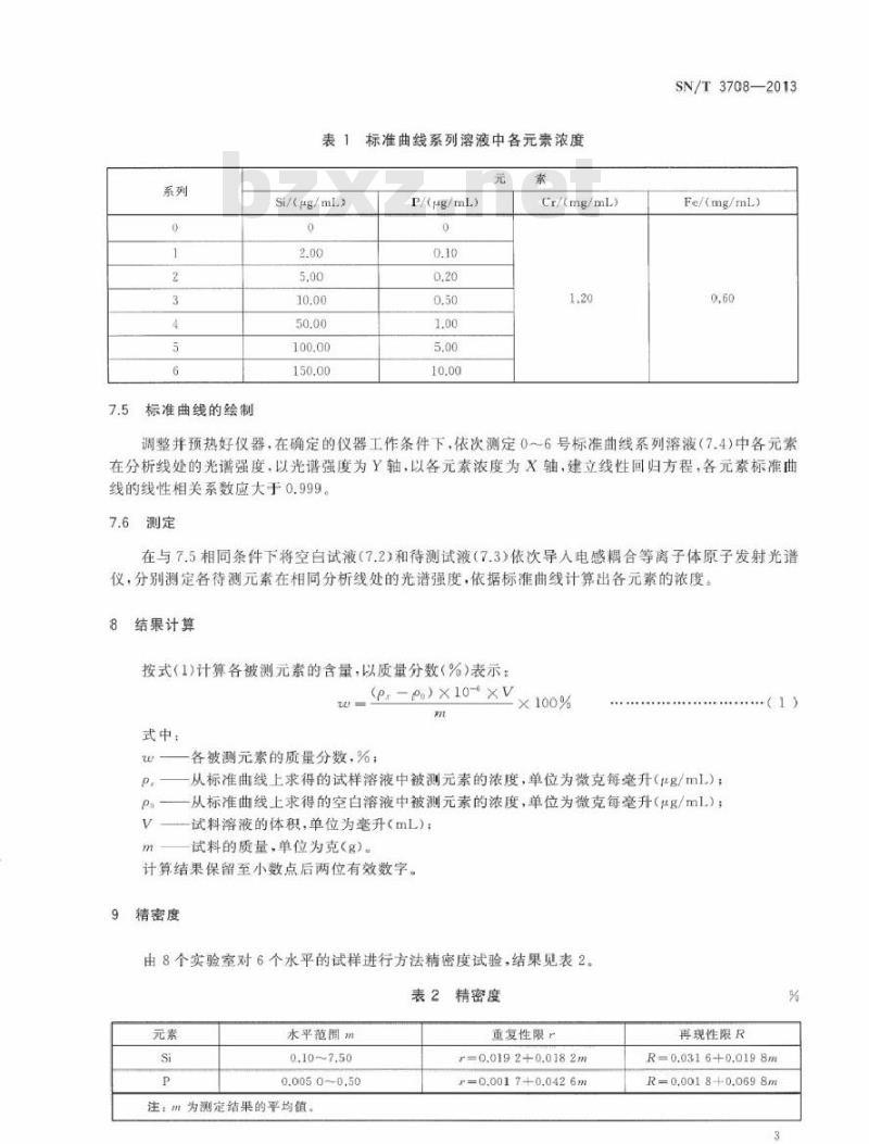 SN/T 3708-2013 铬铁中硅和磷含量的测定 微波消解-电感耦合等离子体原子发射光谱法