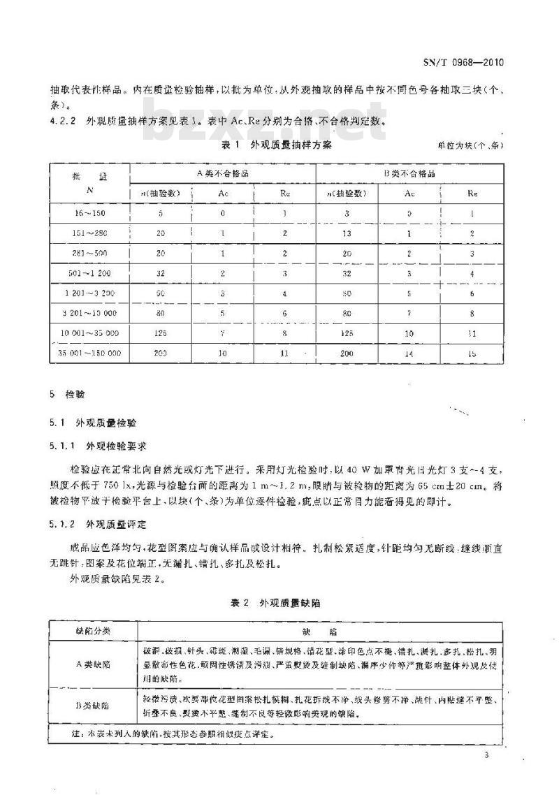 SN/T 0968-2010 出口蓝染、扎染制品检验规程